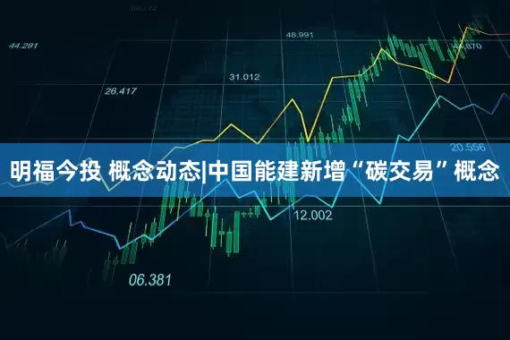 明福今投 概念动态|中国能建新增“碳交易”概念