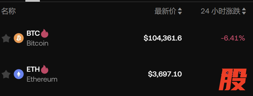 来源：财联社编辑：陶含 审定：黄青 核发：周立点亮和❤️关注！